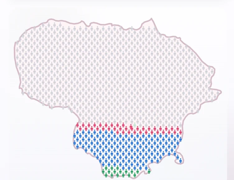 Lietuvos stipendijų žemėlapis